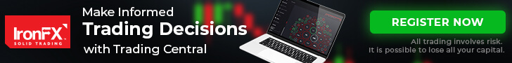 IronFX Banner